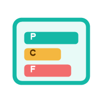 Calculateur de macros